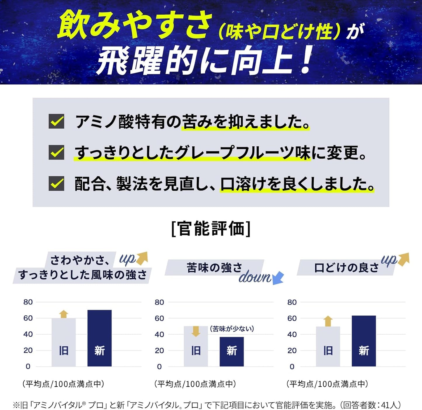 Amino Vital Ajinomoto Pro Grapefruit Flavor, Box of 120, Amino Acid, 120.3 fl oz (3,800 mg), BCAA EAA Conditioning