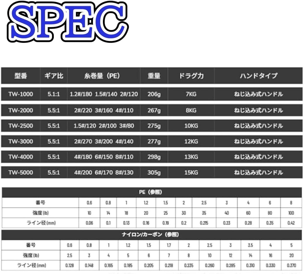 Fi's+7 Spinning Reel, Various Counts, Maximum Drag Force 17.8 - 33.3 lbs (8 - 15 kg), Gear Ratio 5.5:1, Left and Right Interchangeable Handles, 12+1BB Ball Bearings, Compatible with Many Species, 2000
