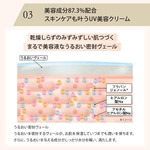 HARIAS Pre-Makeup UV, 1.1 oz (30 g) (Approx. 1 Month Estimate) Makeup Base, Sunscreen, Skin Care, Cosmetics, Tone Up Cream, Moisturizing