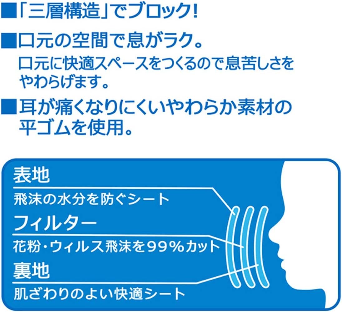 Skater MSKP25-A Non-Woven Mask for Kids, 25 Count, Triple Layer, Boxed, Hello Kitty Sanrio