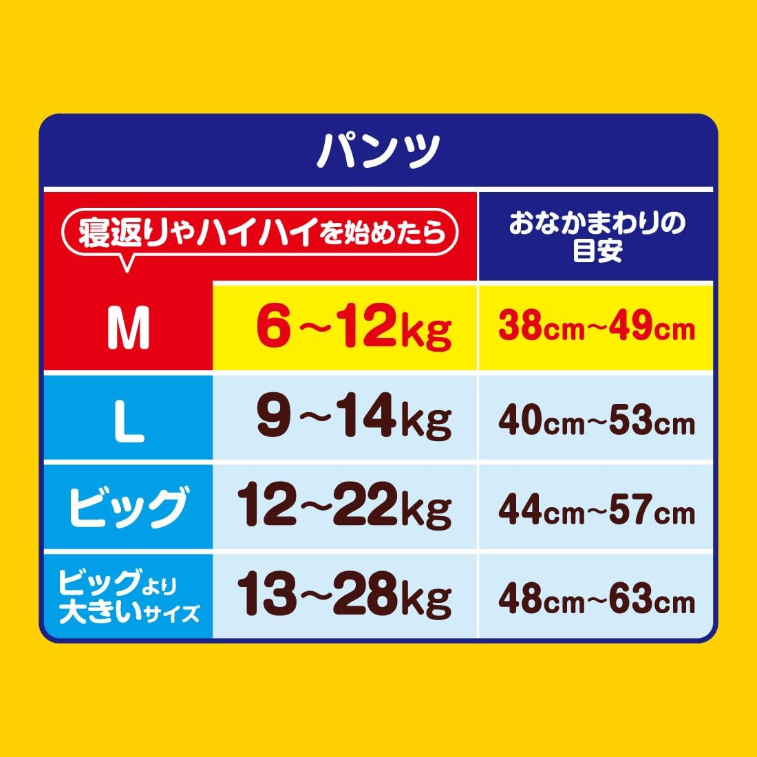 【Pants M Size】 Goon Super Absorbent Diapers, Diaper (13.2 - 26.5 lbs (6 - 12 kg)), 64 Count, ≪Disney Design≫ 【Exclusive】