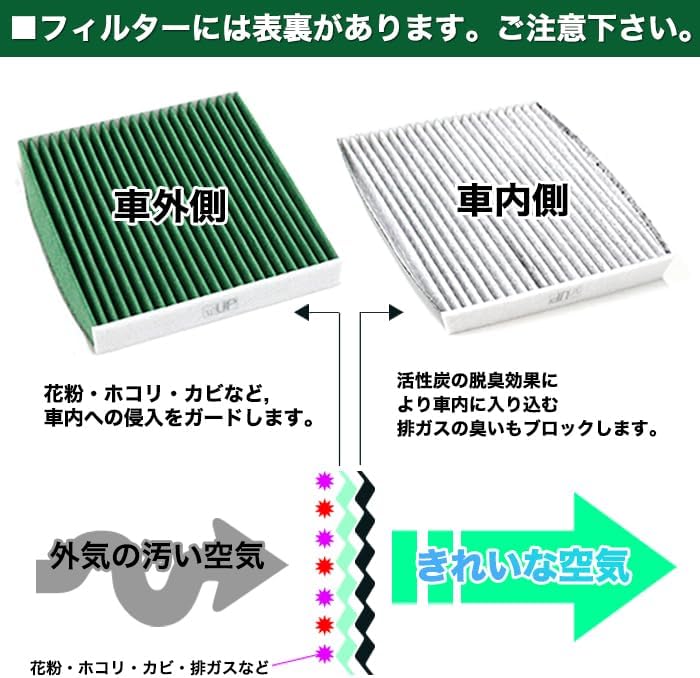 Air Conditioning Filter, 4 Layers, Air-11G, CX-5, KE, KF Series, Axela Sport, Axela Sedan, BM, Atenza Sedan, Atenza Wagon, GJ Series, ATENZA AXELA MAZDA FJ4946