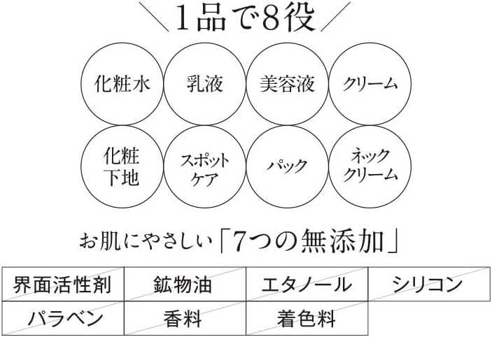 Medicated White Wrinkle Gel 1 Piece Niacinamide Formulated All-in-One Gel