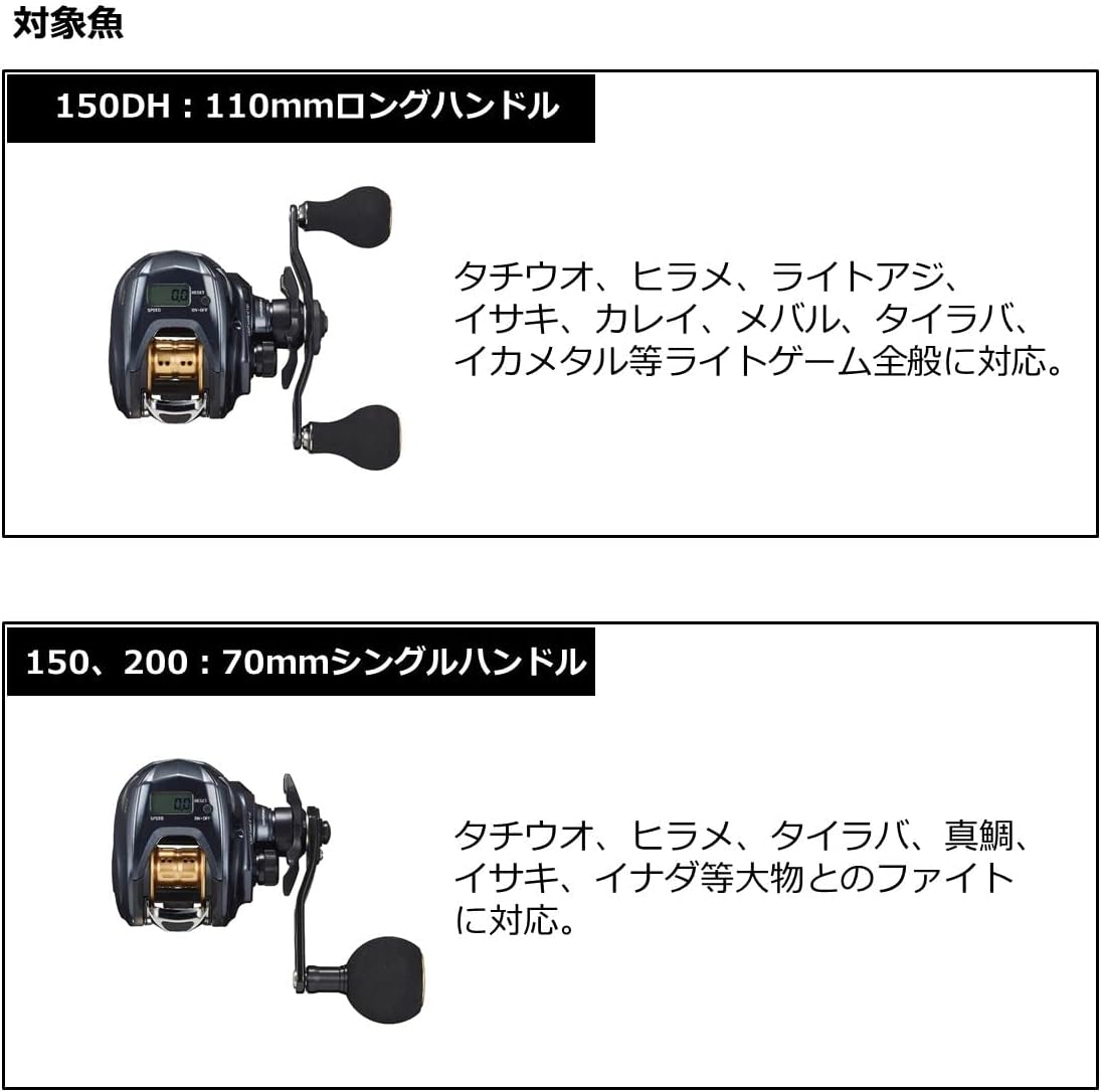 DAIWA Biaxial Reel with Counter Light Gem IC 150-DH/150/200 Right/Left Handle (2022 Model)