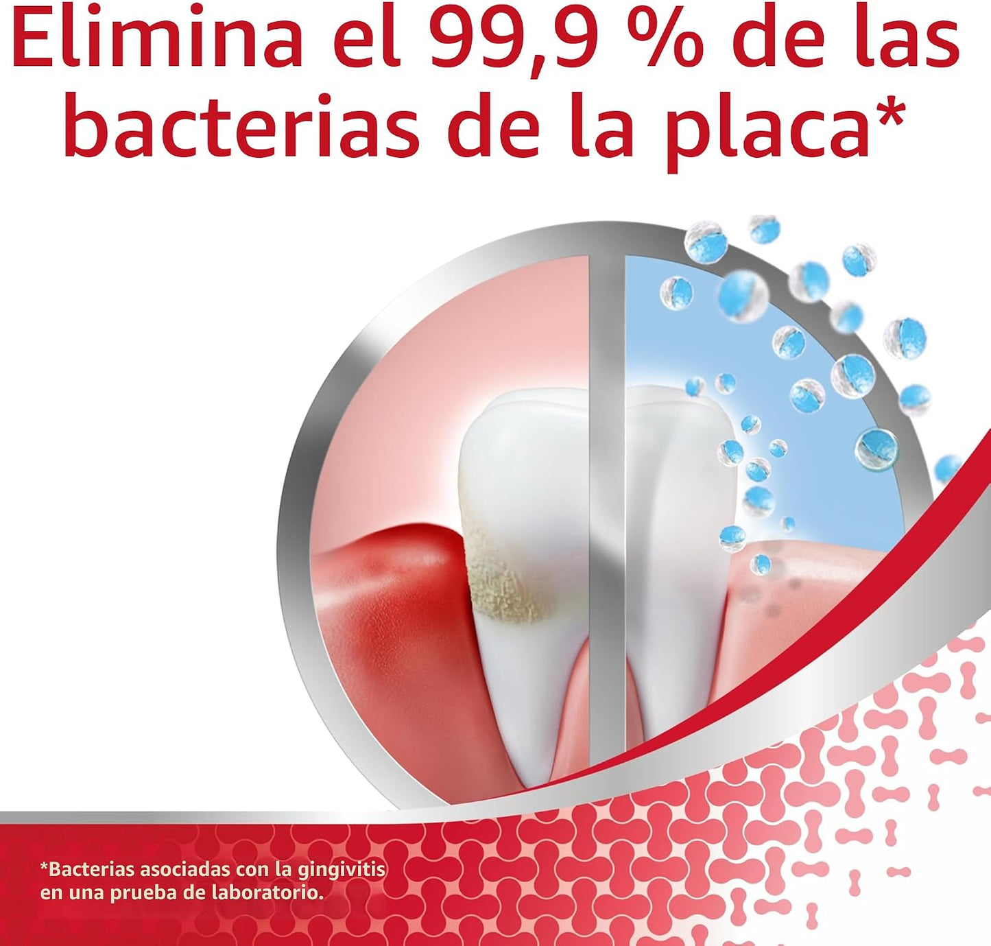 Parodontax Enjuague bucal Active Gum Health, enjuague bucal antiplaca y antigingivitis, menta, 16.9 onzas líquidas