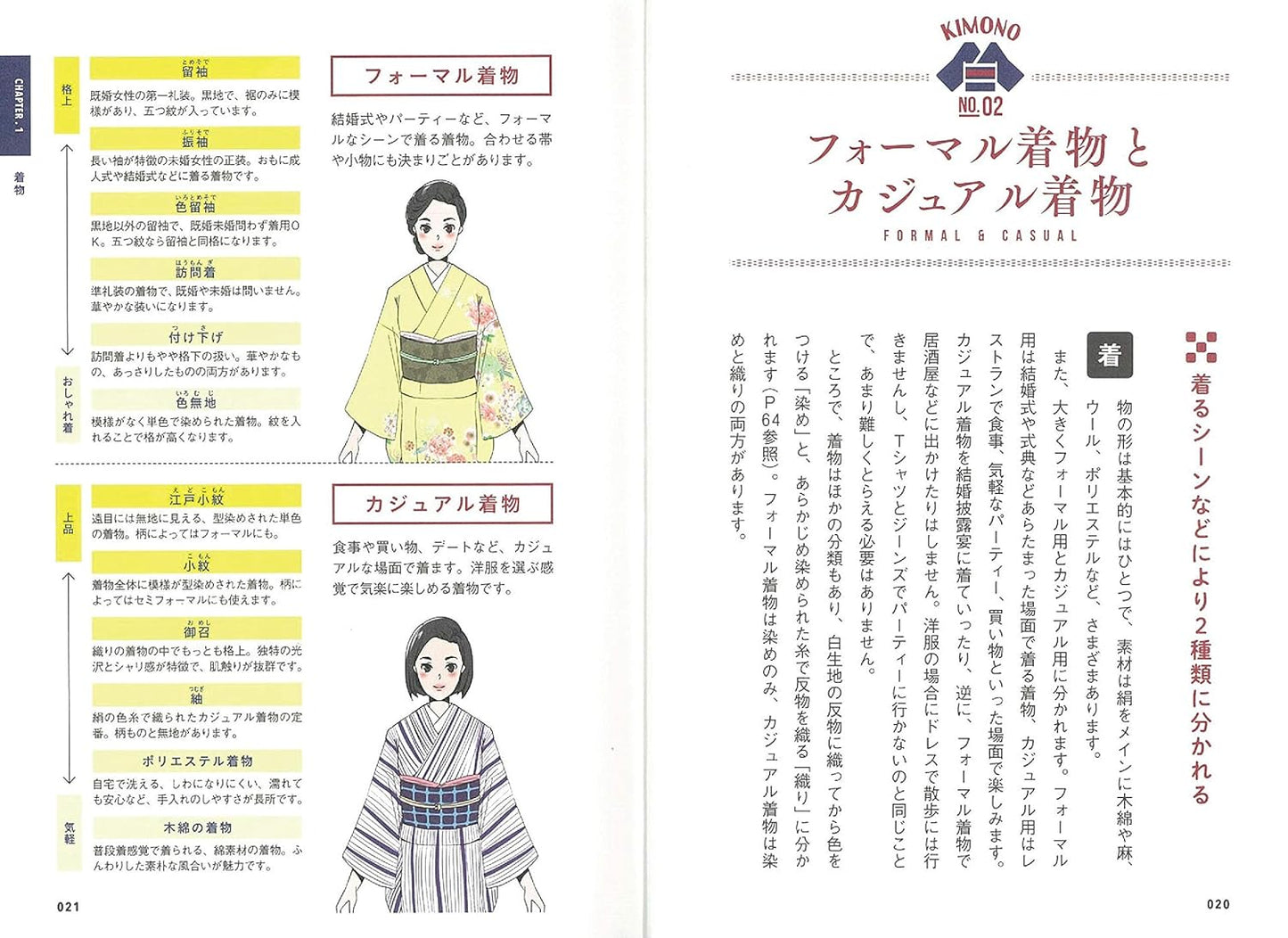 マンガで教養 はじめての着物 (マンガで教養シリーズ)