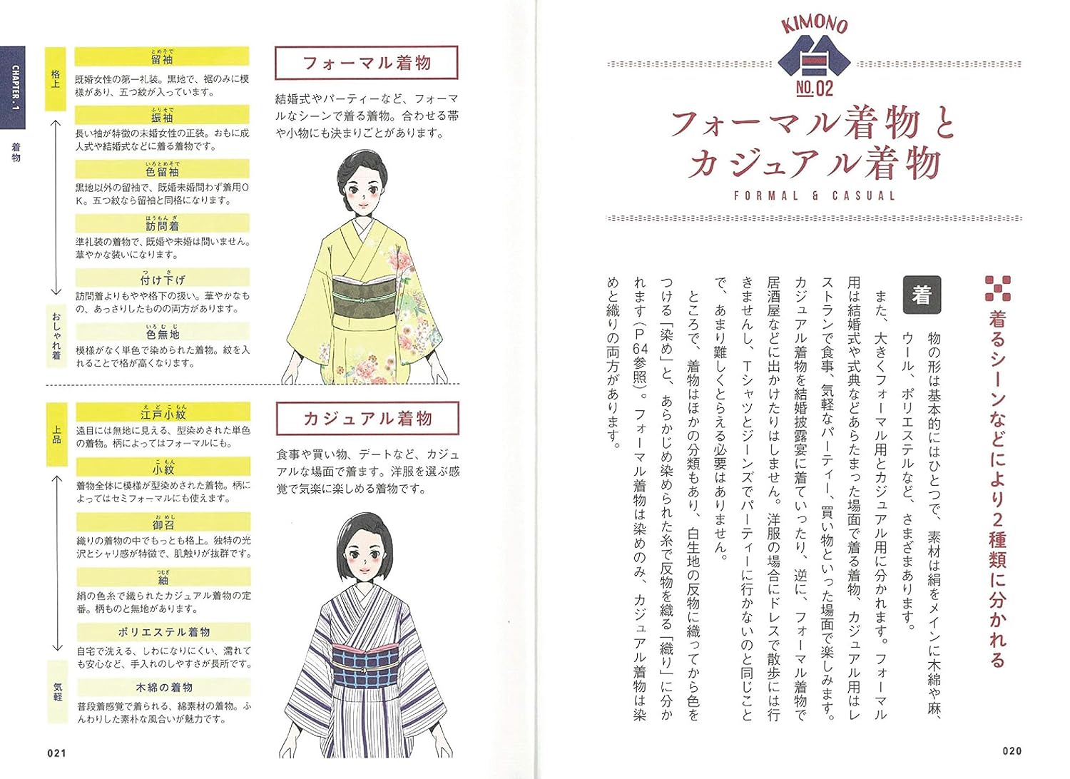 マンガで教養 はじめての着物 (マンガで教養シリーズ)