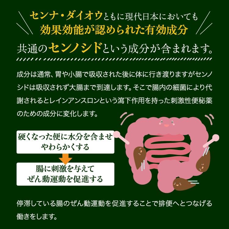 【指定第2類医薬品】通源細粒 1.2g×30包 ×2