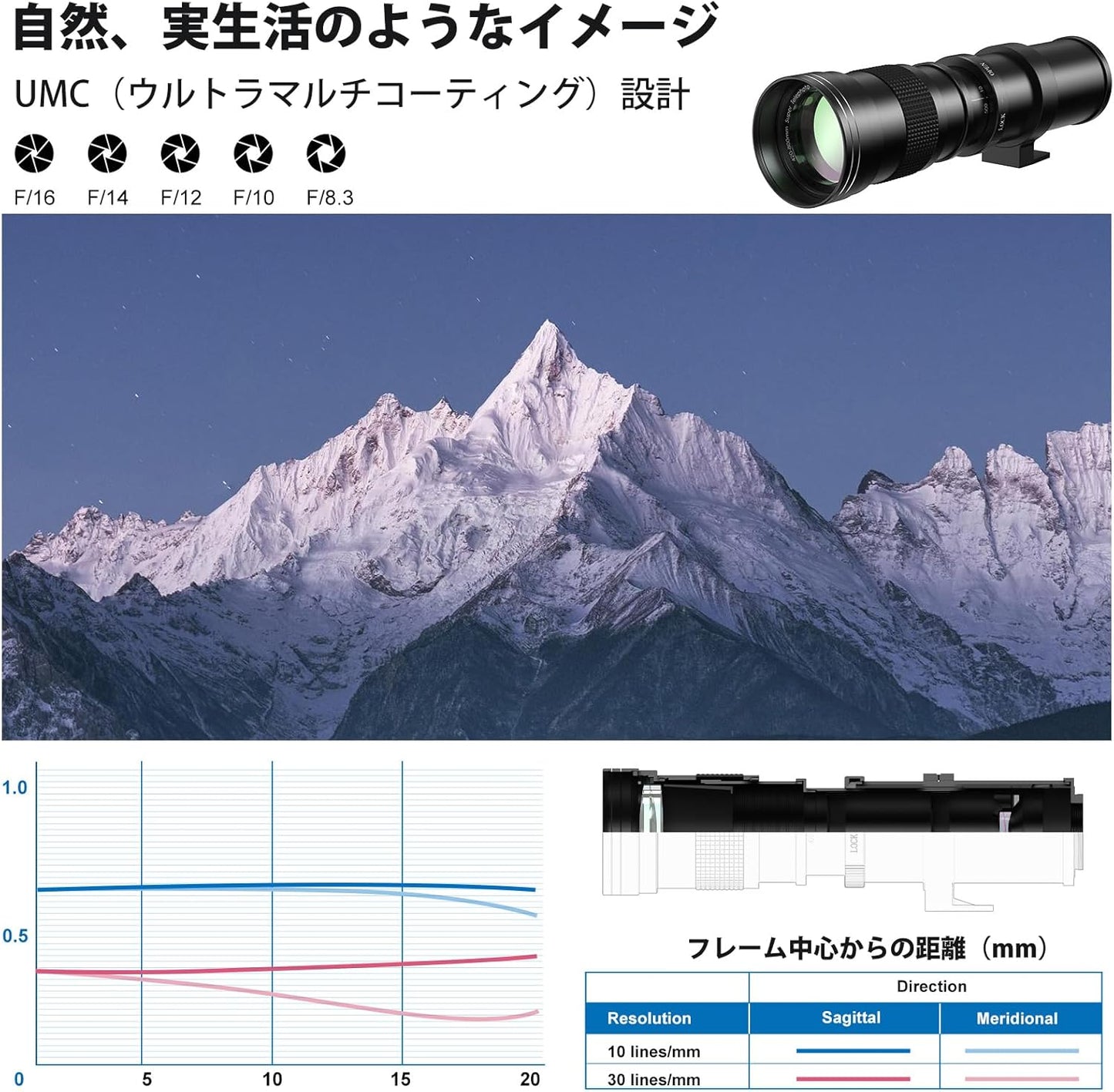 Lightdow EF/EF-S レンズfor Canon 望遠ズームレンズ 420-800mm f/8.3-16 forキヤノンEOS Kiss X10i X10 X9i X9 X8i X7i X6i X5 X4 X3 X2 X90 X70 90D 80D 70D 60D一眼レフレンズ