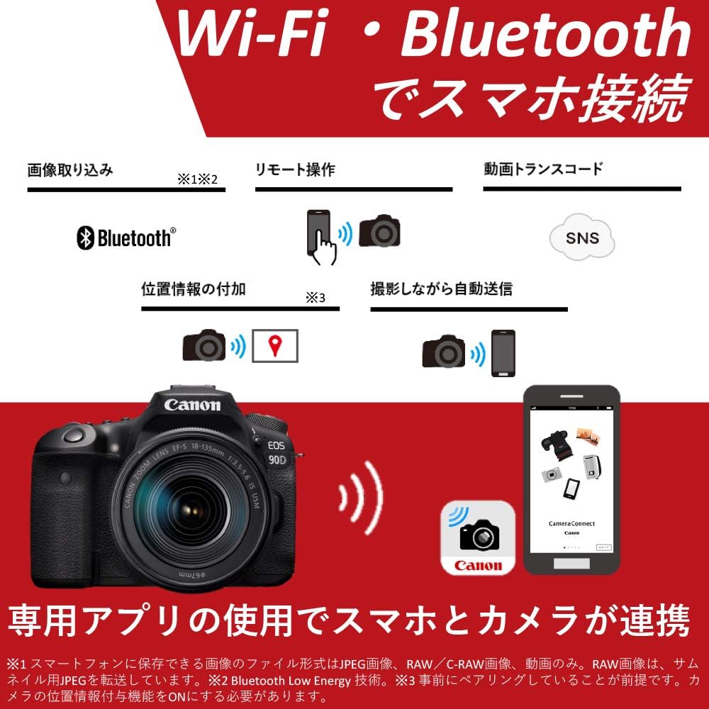 Canon EOS 90D DSLR Camera Body EOS90D