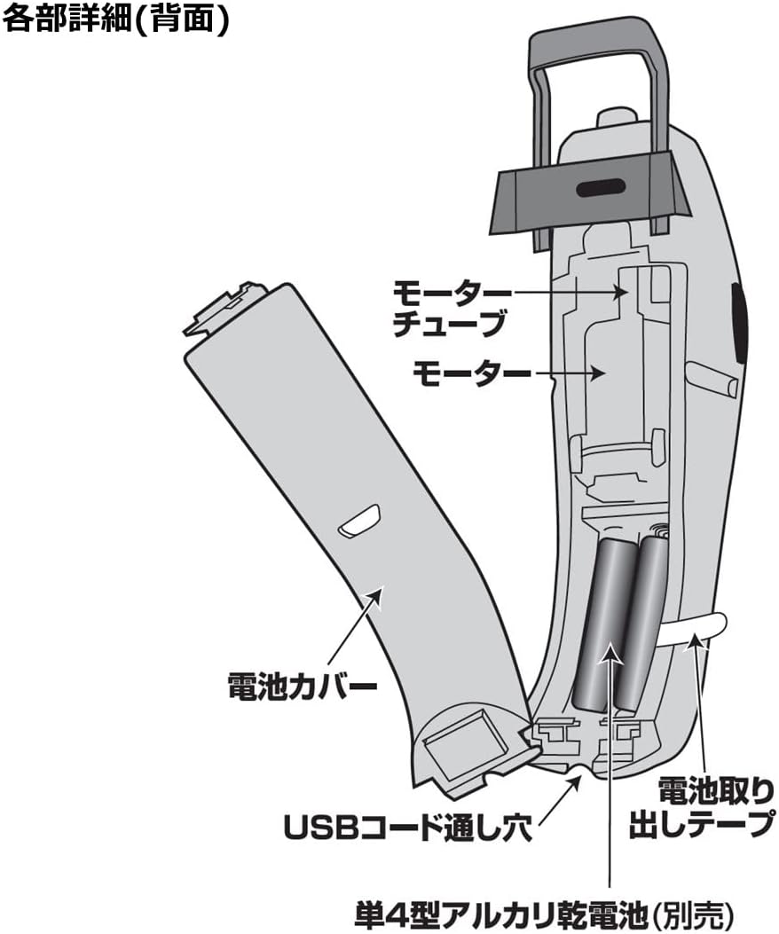 Daiwa CRT R+ Electric Reel 21CT Wakasagi