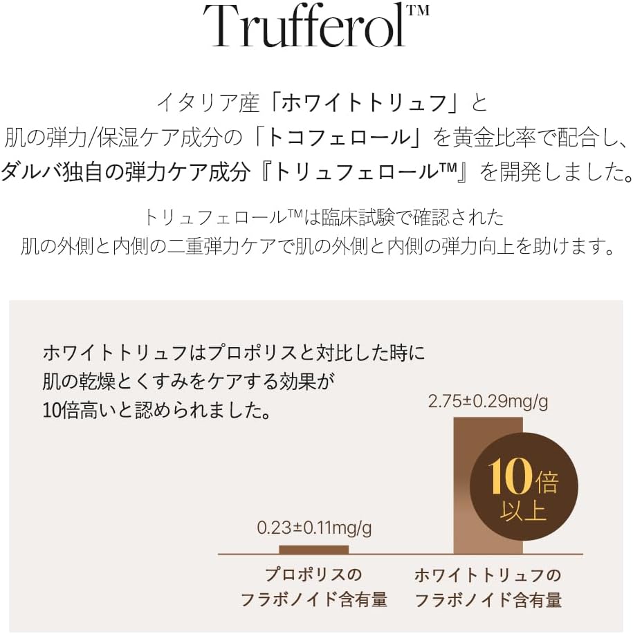 d'Alba White Truffle Vital Spray Serum, 3.4 fl oz (100 ml), Korean Official Genuine Product, Moisturizing Care, Serum, Lotion, Oil, Serum, Beauty Essence, Shiny Skin, Dry Skin, Elasticity, Vegan