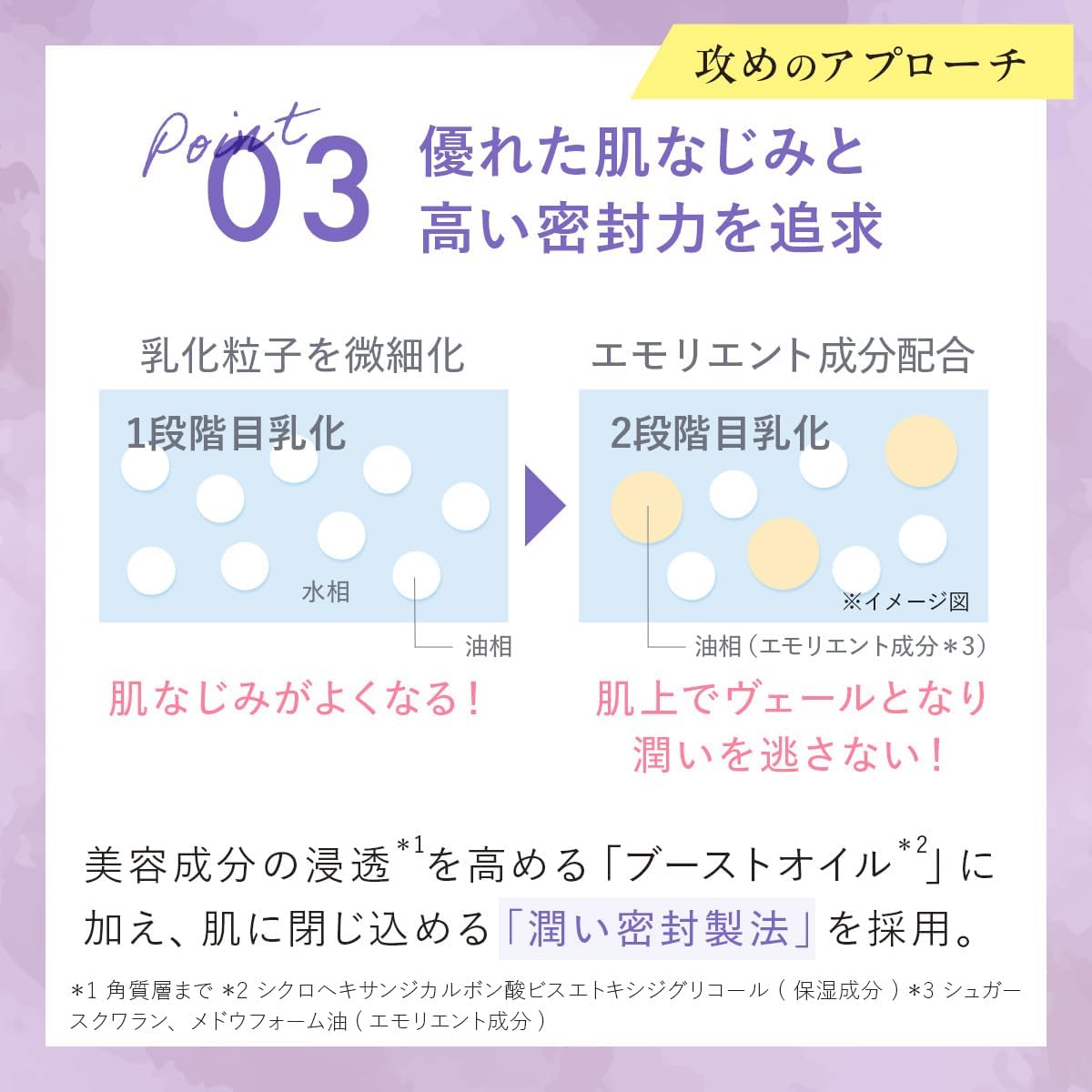 CANADEL Medicated Premium White All-in-One 2.0 oz (58 g) + 0.4 oz (10 g) Official Store Limited Set, Beauty Essence, Whitening, Tranexamic Acid, Melanin, Inhibitors, Stains Quasi-Drug, Kanadel