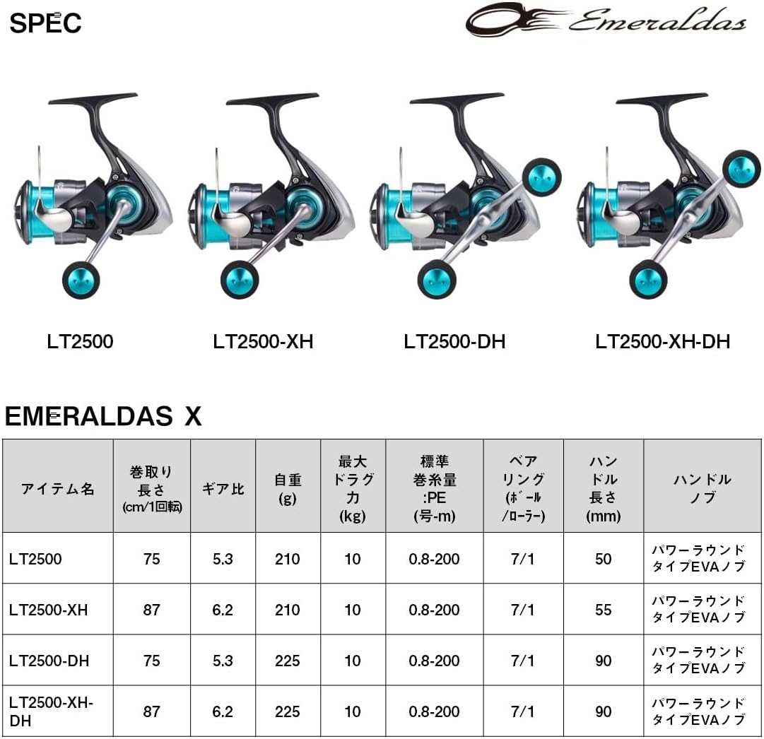DAIWA 24 Emerald X Reels for Eging (2024 Model)
