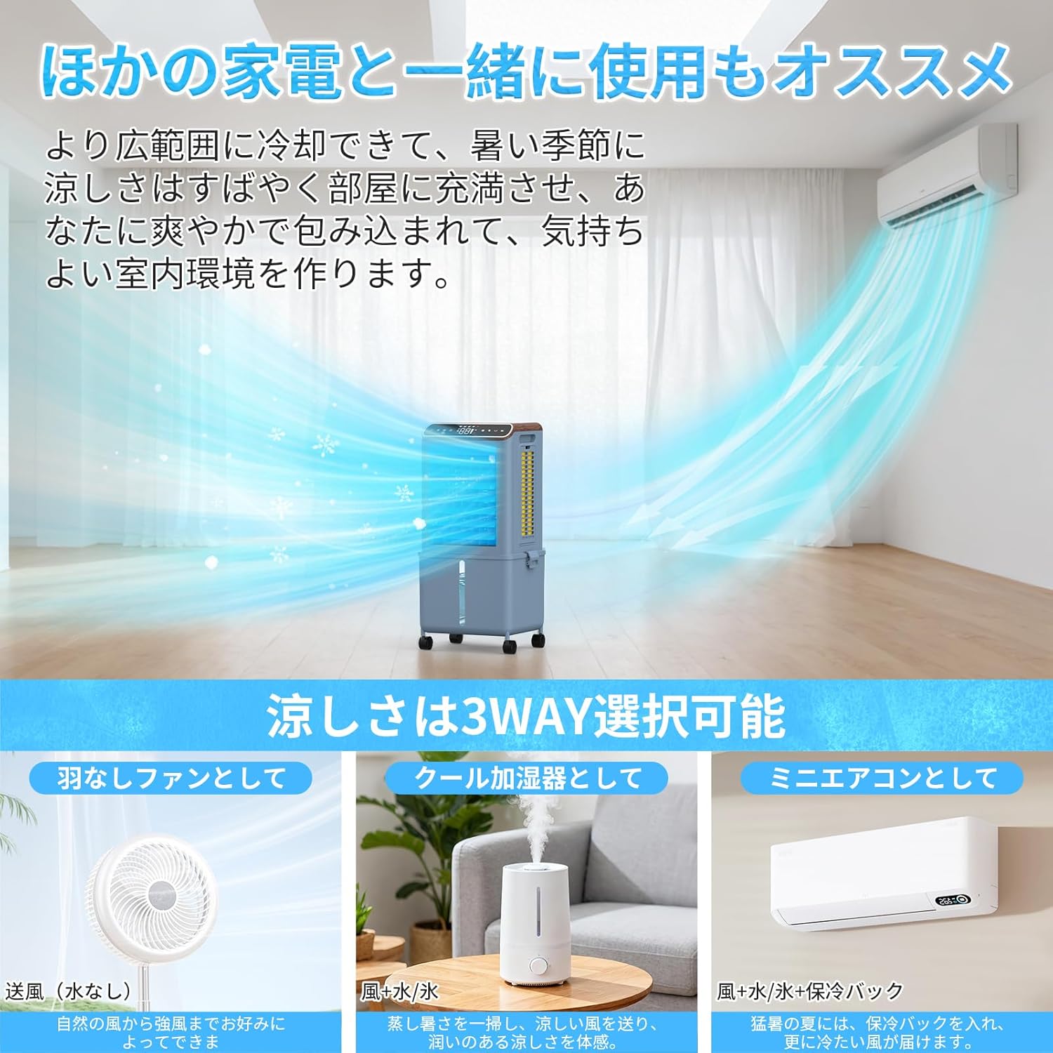 Powerful Cooling Fan, Popular Cooling Fan, 2026 Extreme Heat Protection, Increased Cooling Sensation, Energy Saving, Detachable 3.8 gal (13 L) Large Capacity Tank, Water Absorption in 3 Directions