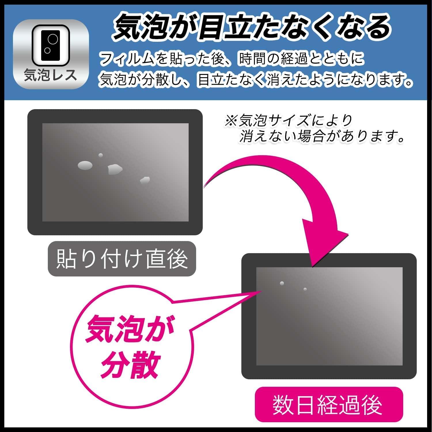 FILMEXT Film for Nintendo Game & Watch, The Legend of Zelda Anti-Peeking Filter, Curved Privacy Filter, Reduce Reflection, Made in Japan