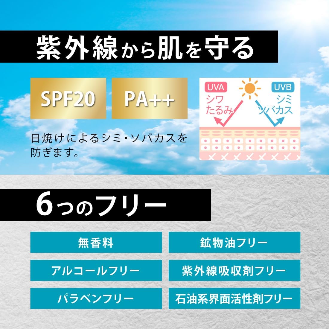 BB Cream Dark Men's 1.1 oz (30 g) SPF20 PA++ (Color: Black, Sports, Wheat Skin, Acne, Blue Beard, Foundation, Made in Japan, Dark Men's) [SIBOLEY CHEVROLET ]