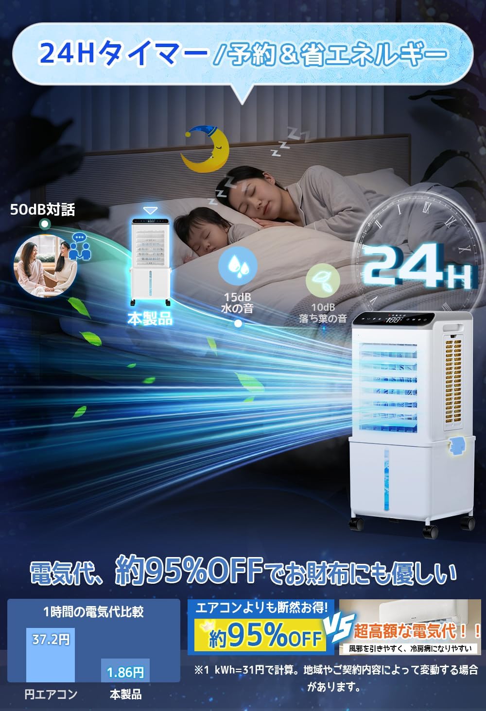 Cooling Fan (2026 Latest Evolution & 3 Directions for Water Absorption & Convenient Drainage) Cooling Fan, Powerful, Spot Cooler, 2.2 gal (10 L) Large Capacity, Negative Ion Generation, 3 Modes, 3 Air