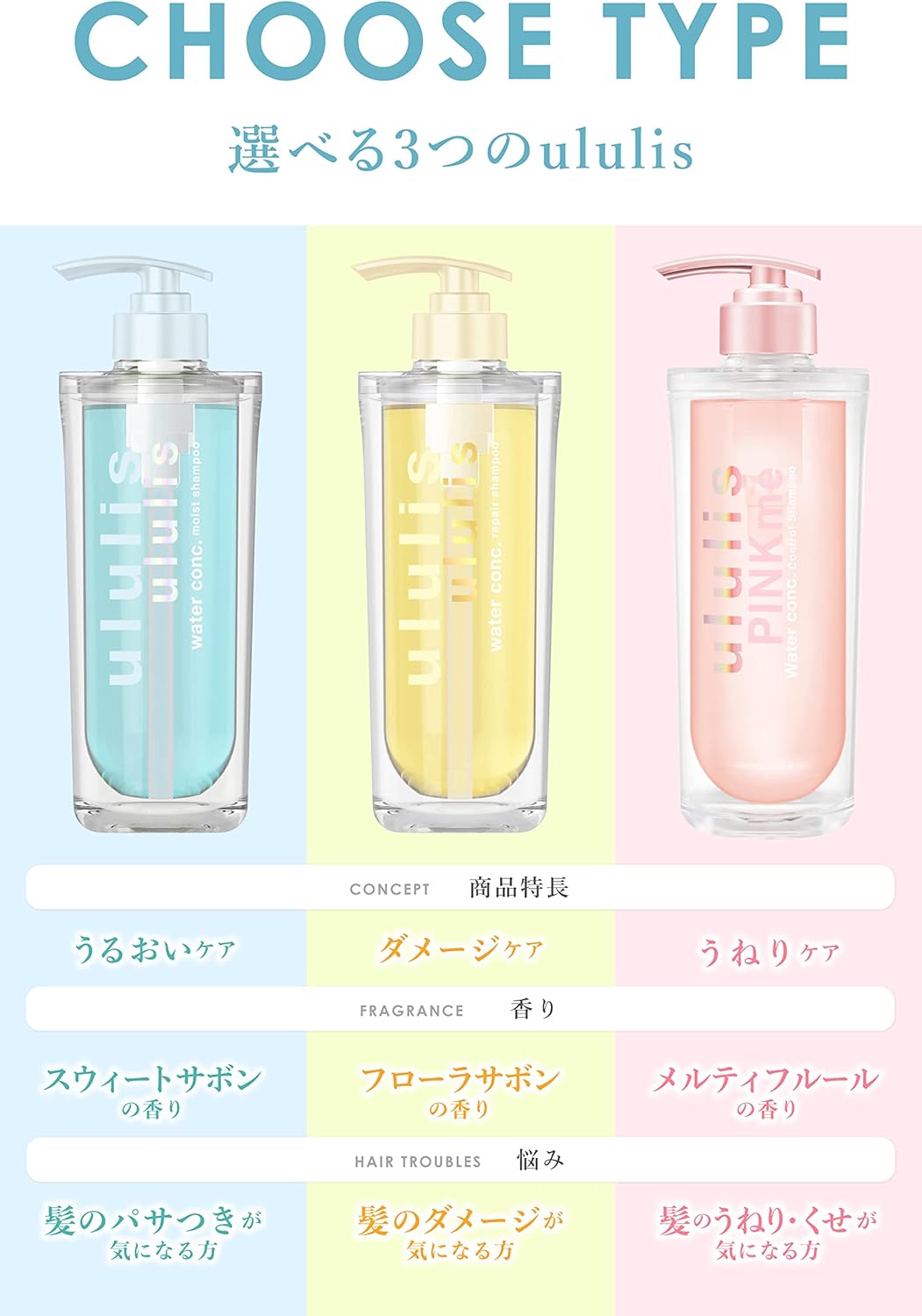 ululis Urlis Rainbow Inner Repair Water Treatment, 5.3 fl oz (150 ml)