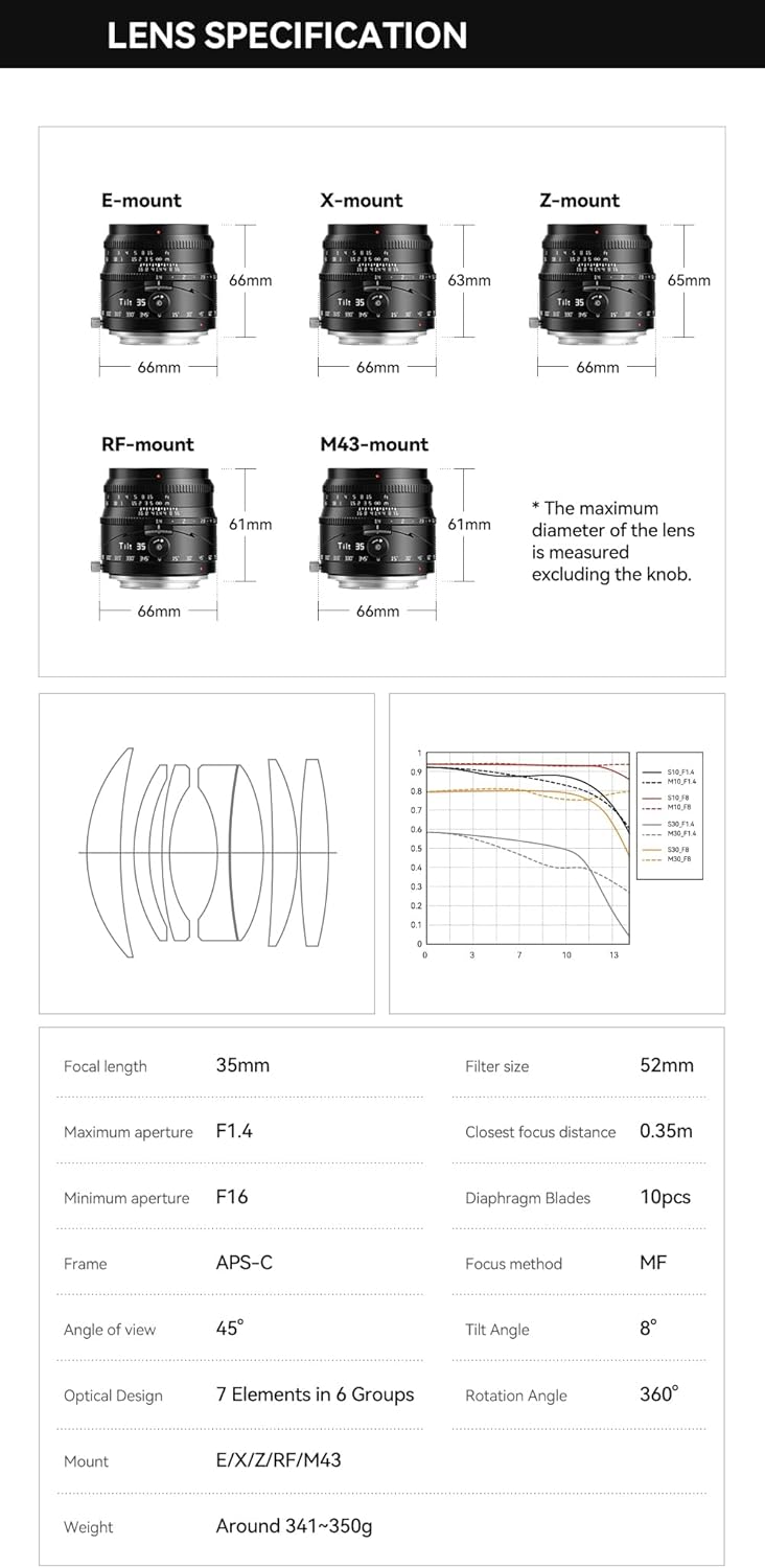 TTArtisan Tilt 35mm F1.4 RF Mount Tilt Lens Canon RF Compatible APS-C MF Lens Monofocal Tilt Large Diameter Replacement Lens Manual Focus Black Branded Optics