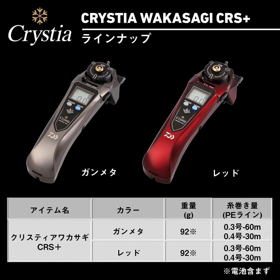 Daiwa CRS/CRS+ Electric Reel for Wakasagi Cristia Wakasagi
