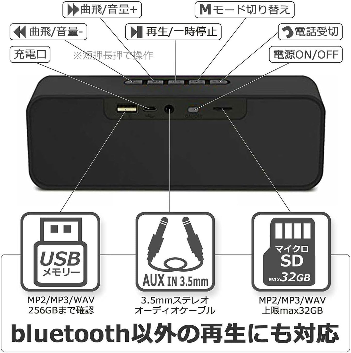 Bluetooth Speaker, Bluetooth Speaker, Wireless Speaker, Support TWS, Portable Mobile Bluetooth 5.3/TF Card/AUX Compatible, Built-in Microphone, Type-C Charging, Hands-free Calling