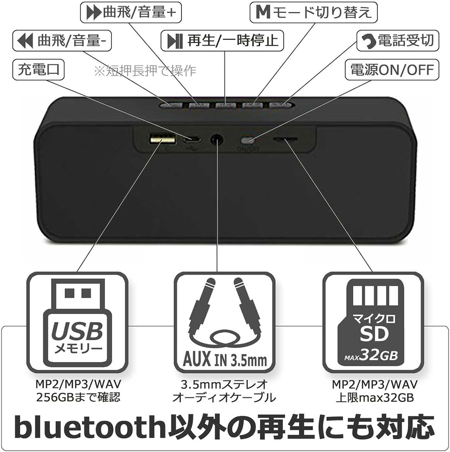 Bluetooth Speaker, Bluetooth Speaker, Wireless Speaker, Support TWS, Portable Mobile Bluetooth 5.3/TF Card/AUX Compatible, Built-in Microphone, Type-C Charging, Hands-free Calling