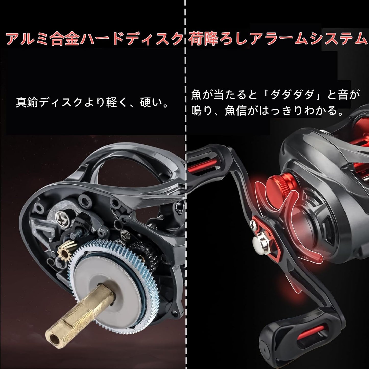 Fishing Reel, Explosion-proof Line, Anti-Rust, 7.2:1 Gear Ratio, Easy Operation, Lightweight, Right Handle, 22.0 lbs (10 kg), Load Capacity, For Both Saltwater and Freshwater Fishing, Casting Fishing,