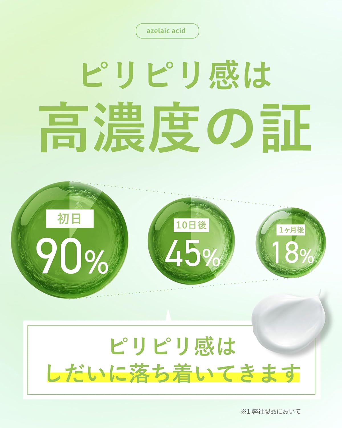 Azelenic Acid 20% Cream, 0.7 oz (20 g), Ceramide, Niacinamide, CICA Deer, Hyaluronic Acid, Pore Care, Sebum Moisturizing, Sensitive Skin