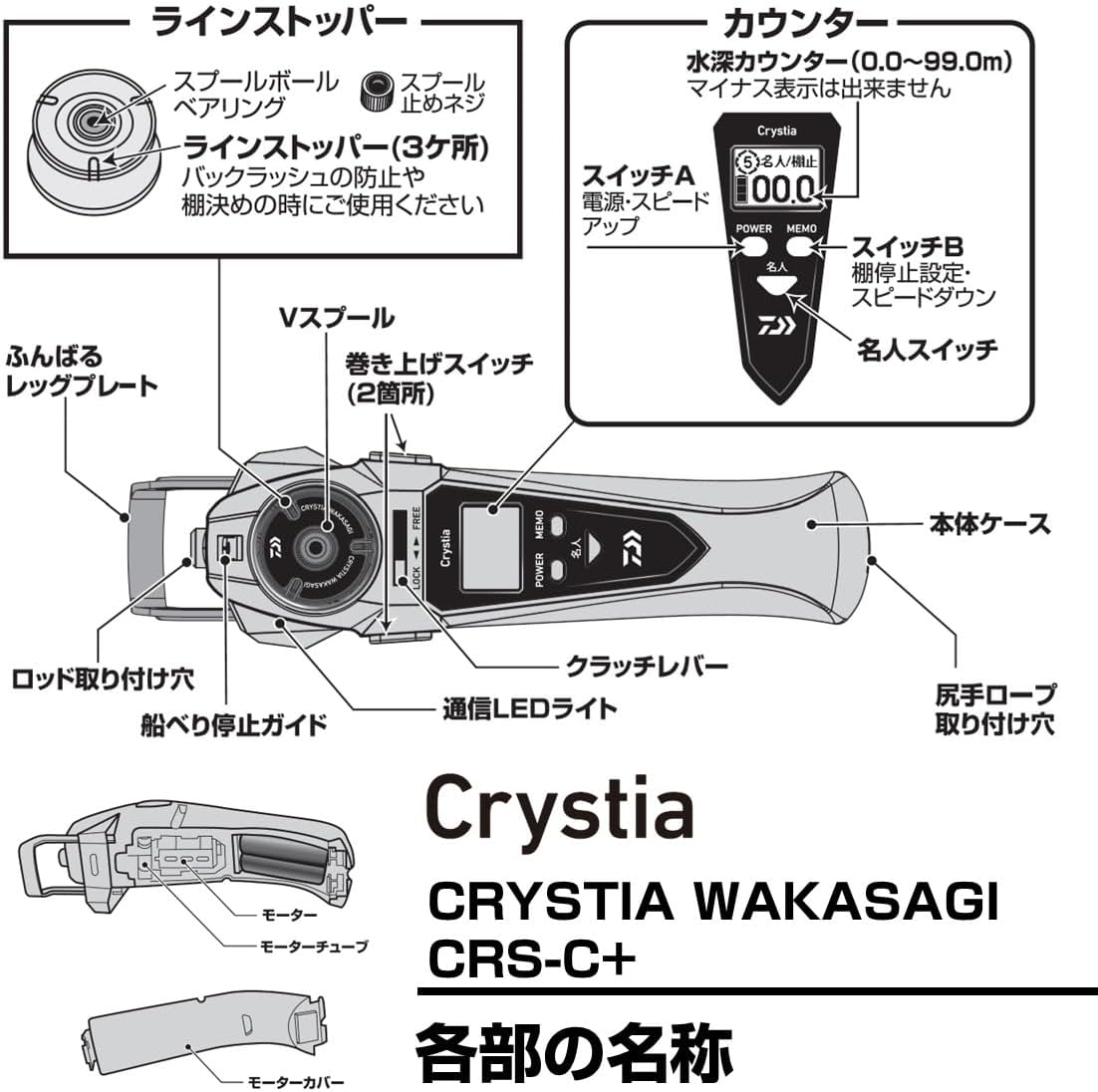 DAIWA CRS-C+ Electric Reel for Wakasagi (Compatible with DAIWA CONNECTED), Cristia Wakasagi, Metal Gun Metal/Red Gradient