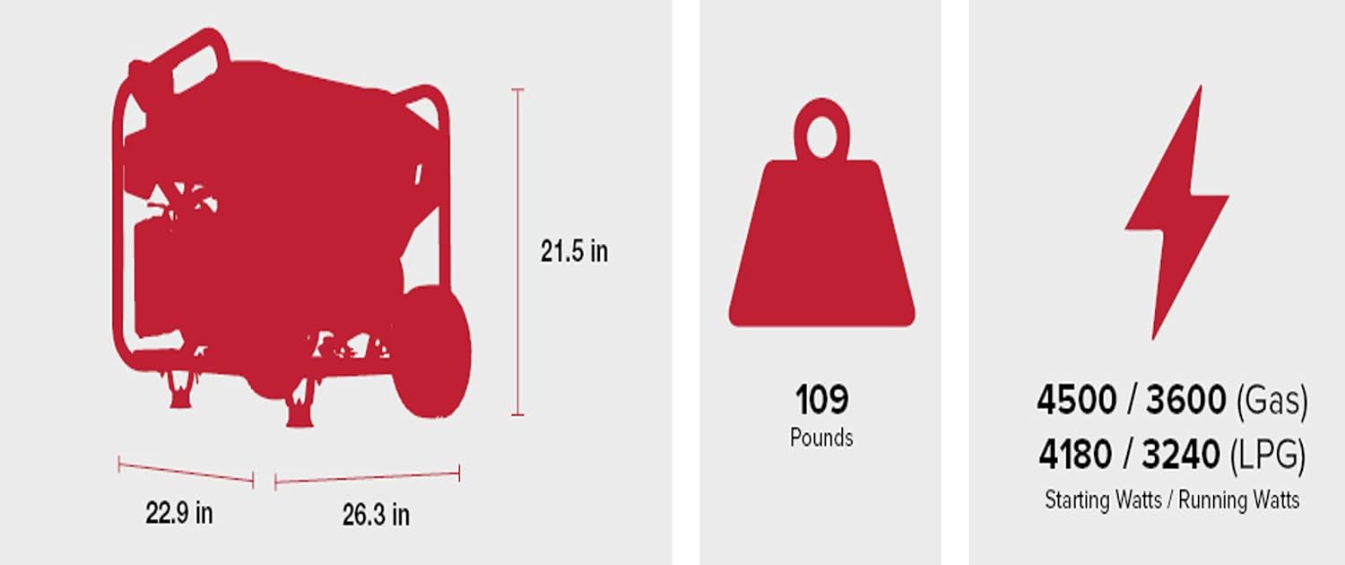 Powermate P0081700 PM4500 4500 Watt Dual Fuel Portable Generator CO-Sense 49-State / CSA, Generac Powered