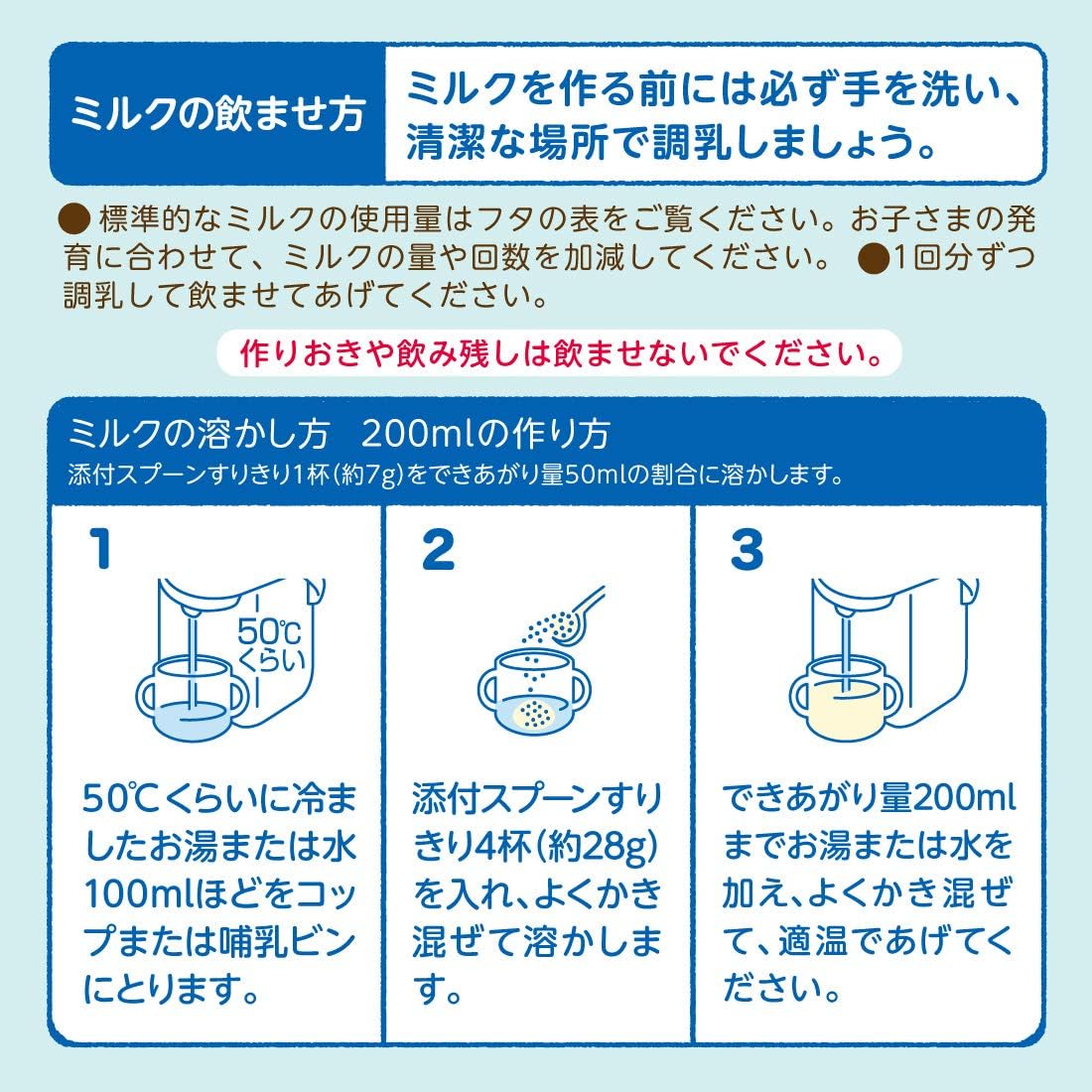 Wakodo Gungun Follow Up Milk
