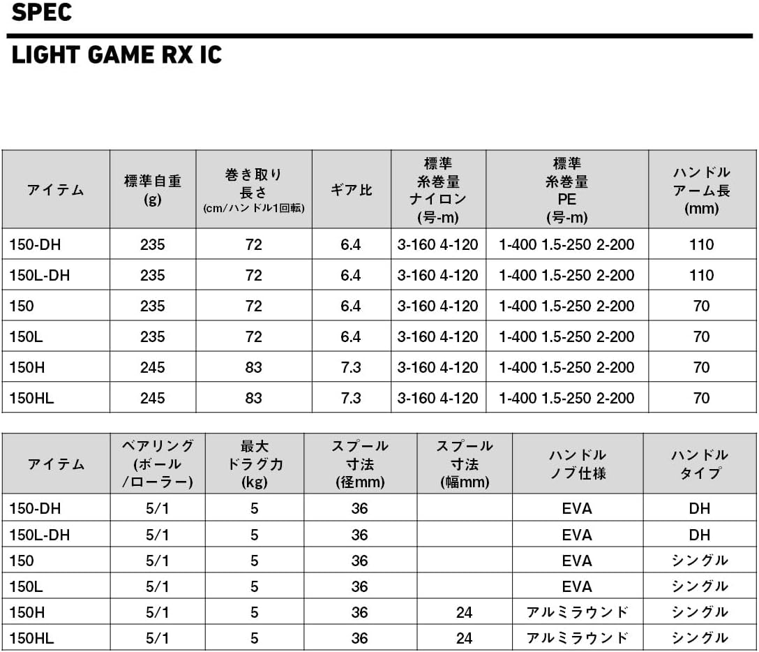 DAIWA Counter Bait Reel Light Game RX IC 150 Single Handle / Double Handle Various