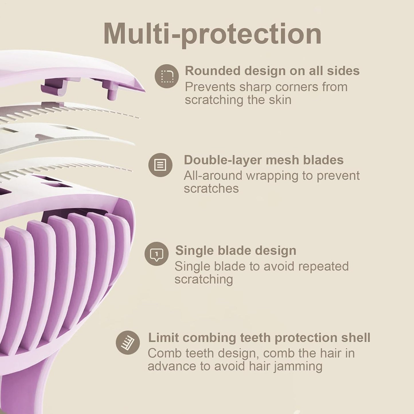 Razor for Women, Zero Sense Shaver Limbs Hair Armpit Hair Pubic Full Body Manual Hair Removal Shaver Portable Epilator Razor for Women - Bikini Trimmer | Body Hair Trimmer, Body Groomer, Body Shaver