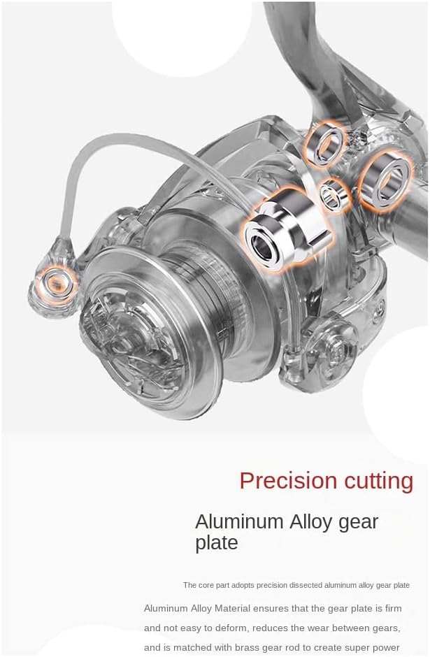 Reel Fishing 2500S 6.4:1 Spinning Reel Double Handle Grip Fishing Gear Fishing Reel