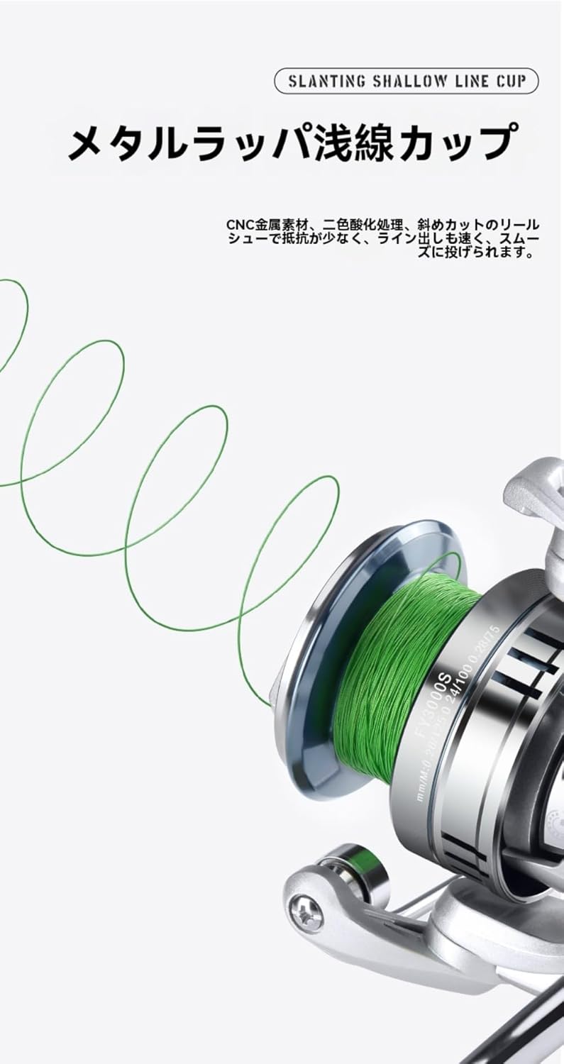 Sailozai釣りリール1500 S/2500 S/3000ダブルハンドル回転リール路亜、紡績車輪、ダブルロッカリール遠投マイクロフィッシュホイールSW