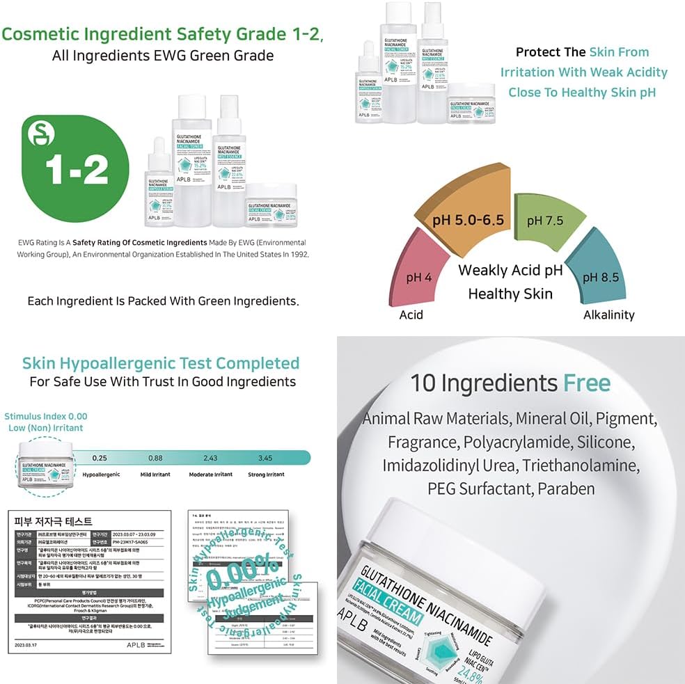 APLB Official Glutathione Niacinamide Facial Cream 2.9 fl oz (55 ml)