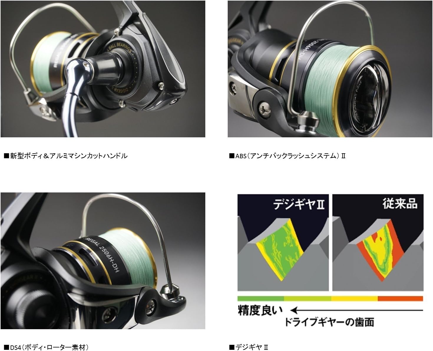 ダイワ(DAIWA) スピニングリール (糸付き) 16 リーガル PEライン付 (2016モデル)