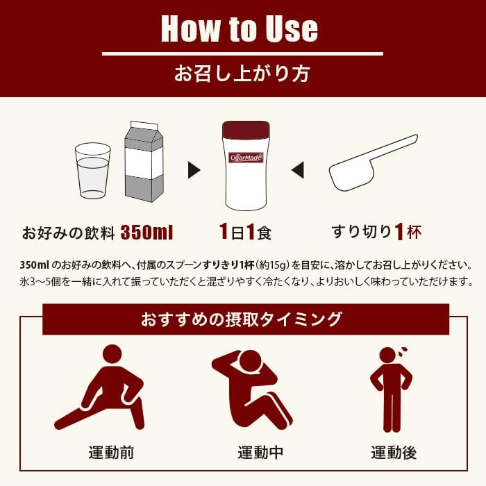 MAD PROTEIN BCAA All-In-One Domestic Manufacturing Choice (2.2 lbs (1 kg), Bitter Lemon)