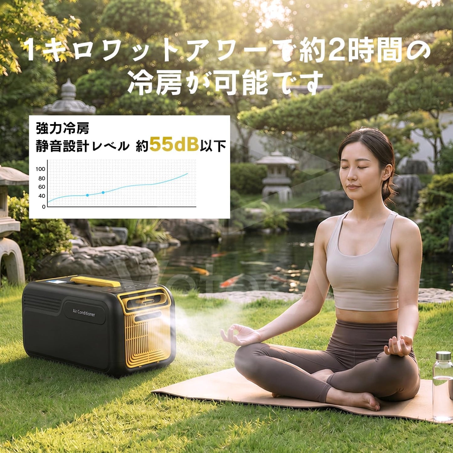 VETESA Portable Air Conditioner 4700BTU (Compatible with Cooling and Heating, Dehumidification Function), Supports up to 13 sq ft (13 tatami mats), 2026 New Model, Rapid Air Conditioning, No