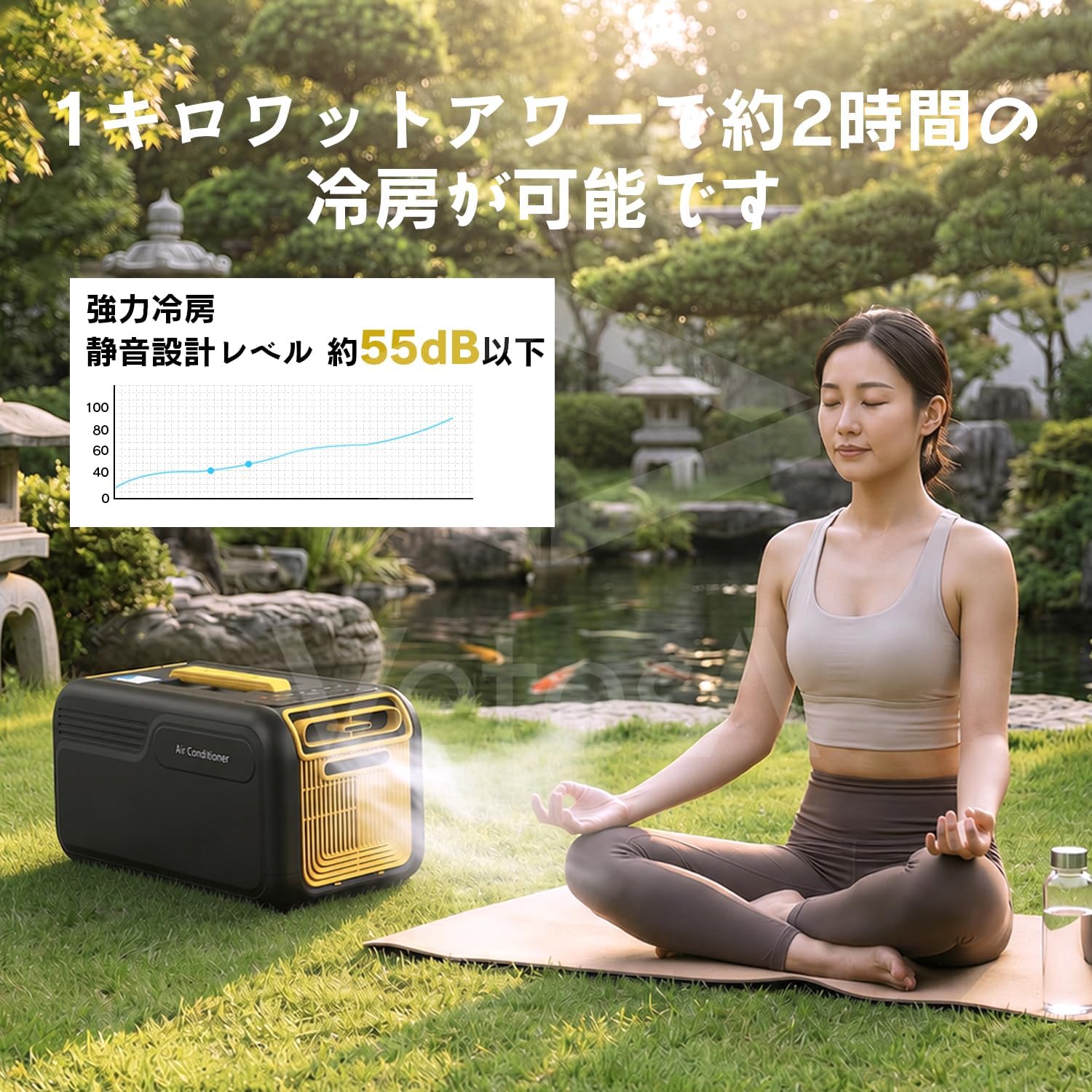 VETESA Portable Air Conditioner 4700BTU (Compatible with Cooling and Heating, Dehumidification Function), Supports up to 13 sq ft (13 tatami mats), 2026 New Model, Rapid Air Conditioning, No