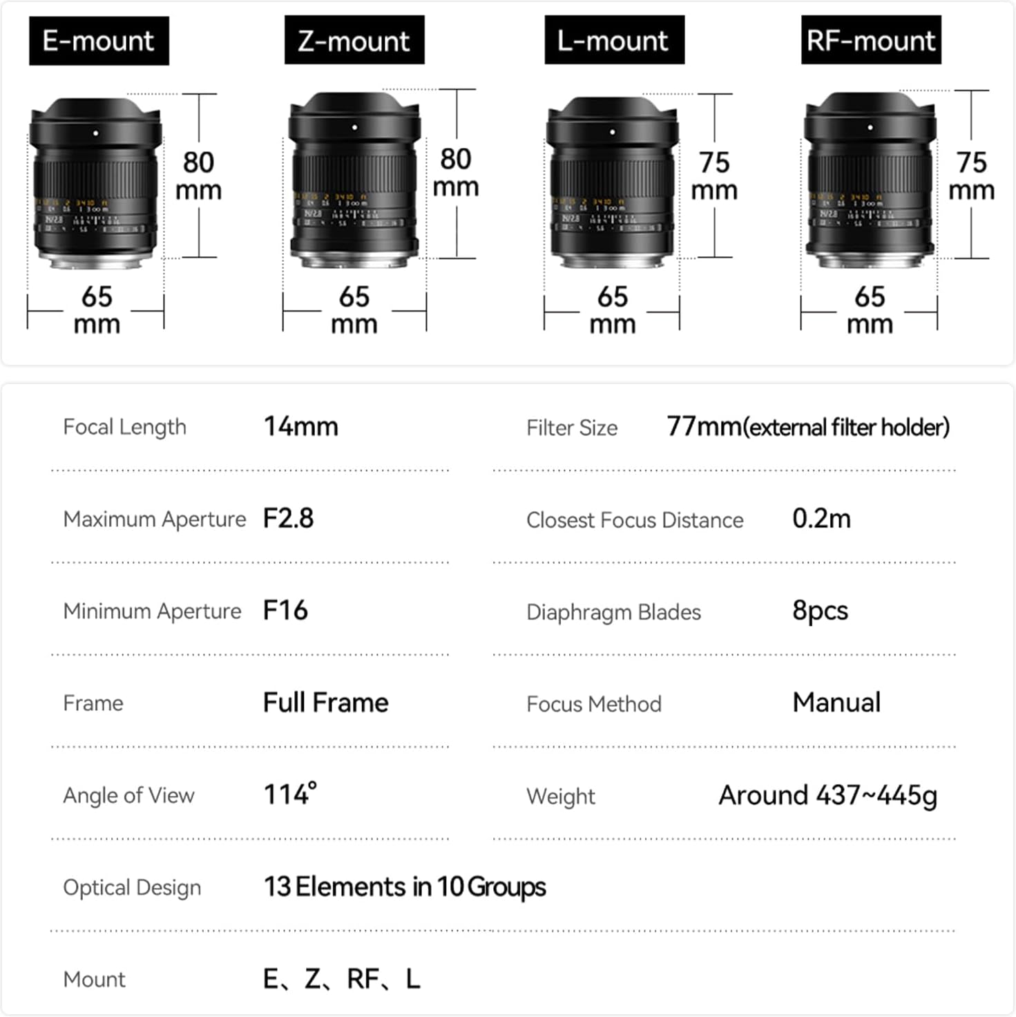 TTARTISAN 0.6 inch (14 mm) F2.8 Full Size Ultra Wide Angle Single Focus Lens 114° Angle of View Large Aperture Manual Focus Lens, Ideal for Starry Sky Landscapes Architecture Travel Street Photography