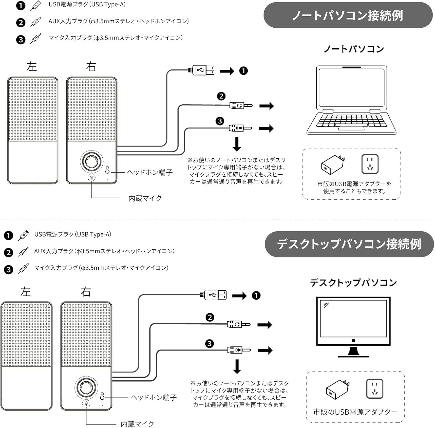 【業界初 15°後傾式スピーカー＆最新Bluetooth5.4対応】 kstime PCスピーカー バスレフ低音強化 ゲーミングスピーカー Hi-Fiステレオ 有線・無線接続対応 USB給電 AUX対応 最大出力14W 内蔵マイク 前面イヤホン端子付き モニター タブレット スマートフォン対応 パソコンスピーカー ブラック