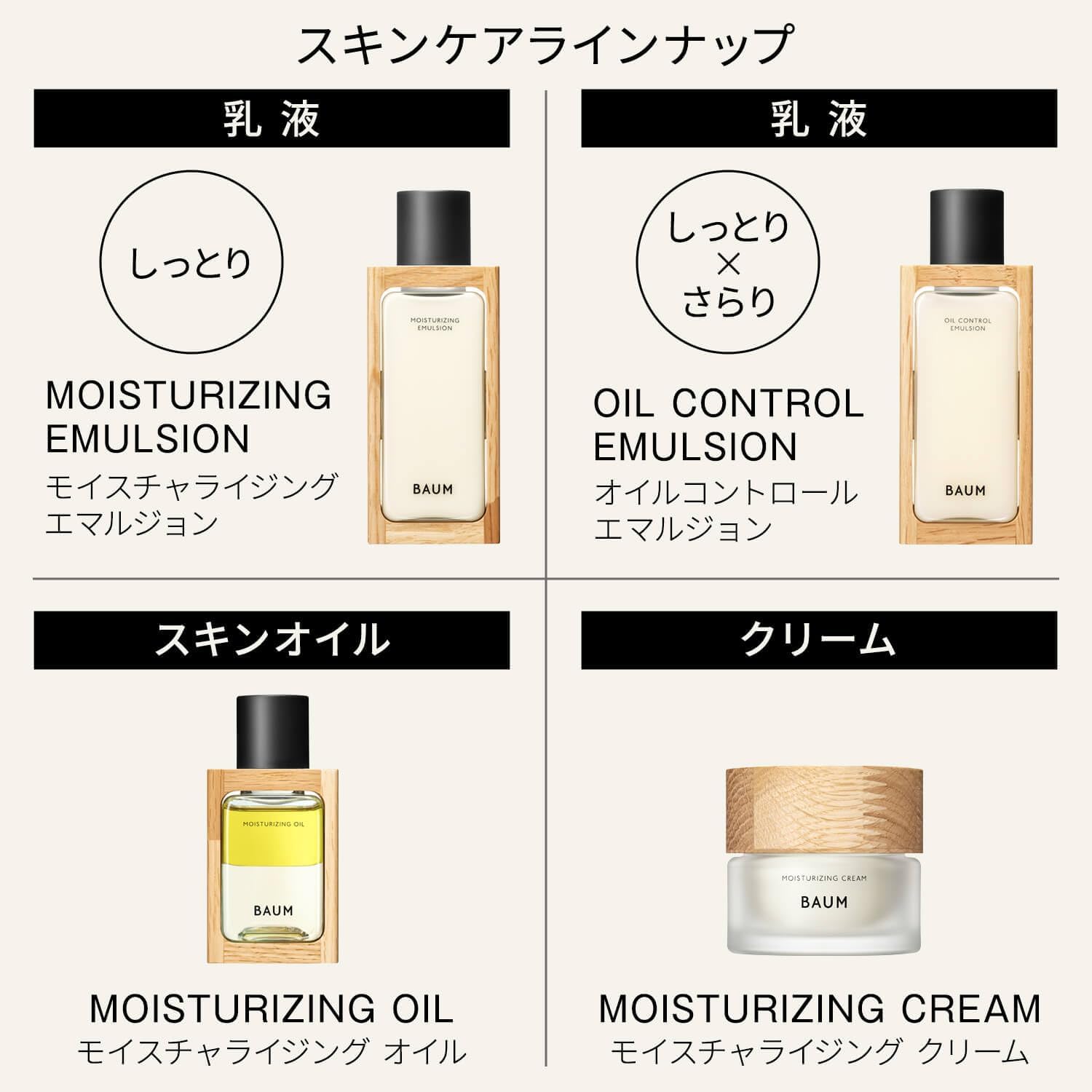 BAUM Oil Control Emulsion n (Refill) Milky Lotion, Forest Bath, Fresh Natural Cypress Fragrance, Modern Fragrance Refill, 3.4 fl oz (100 ml) Gift, Mother's Day