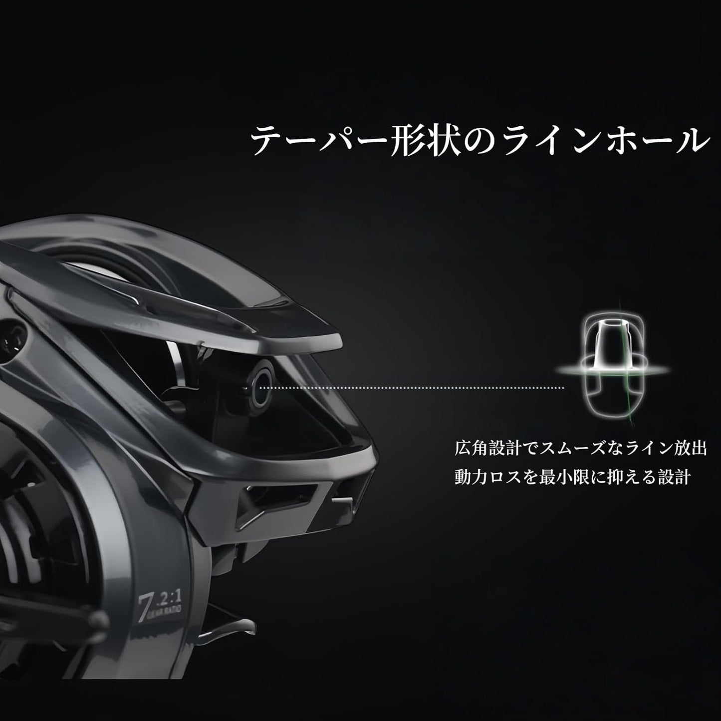 遠投対応ベイトリール バックラッシュ防止 高精度ブレーキシステム DC音付く 低慣性スプール 4+1BB 180g自重 7.2:1ギア比 5kgマックスドラグ力 12段階調整可能 左ハンドル/右ハンドル 淡水/海水両用 初心者に