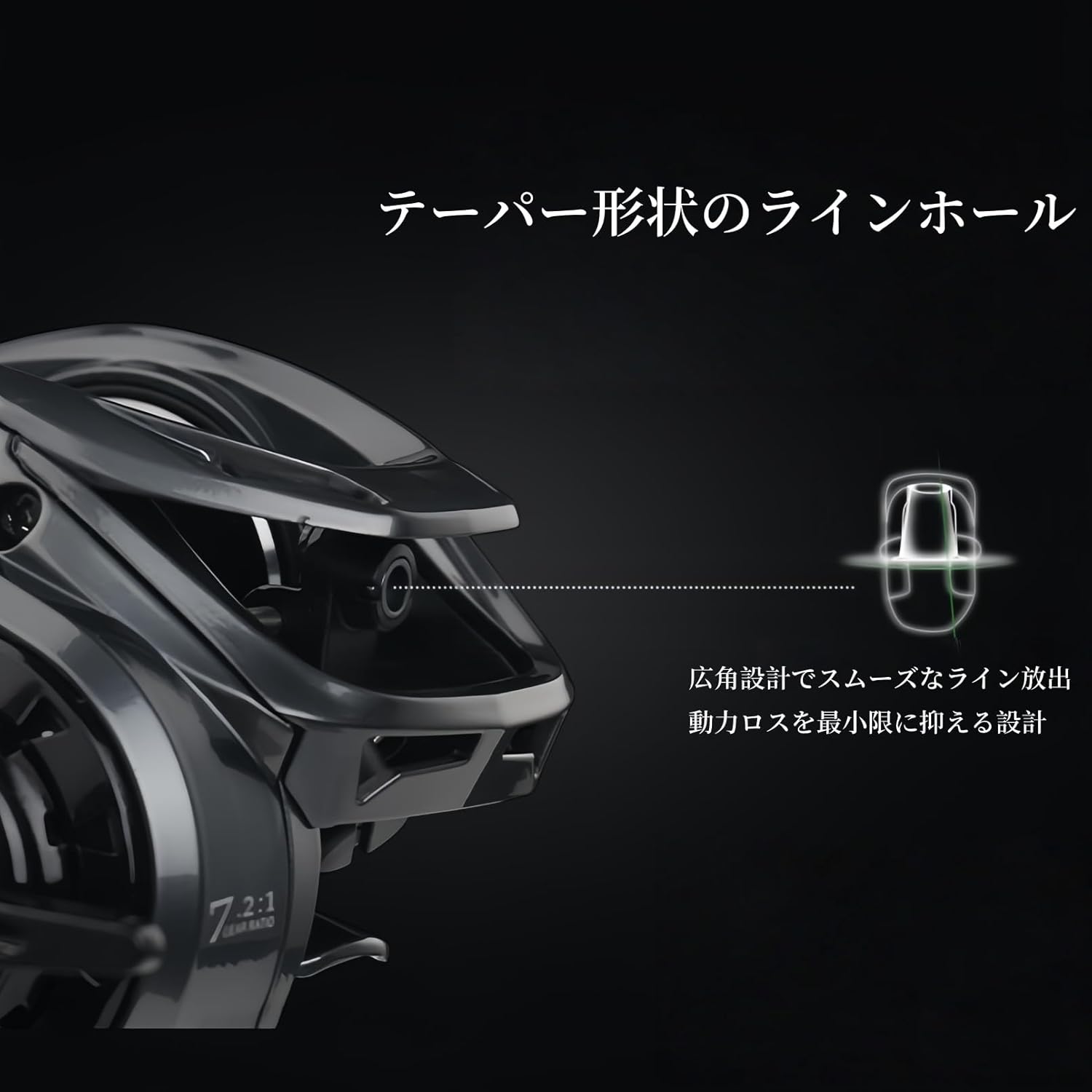 遠投対応ベイトリール バックラッシュ防止 高精度ブレーキシステム DC音付く 低慣性スプール 4+1BB 180g自重 7.2:1ギア比 5kgマックスドラグ力 12段階調整可能 左ハンドル/右ハンドル 淡水/海水両用 初心者に