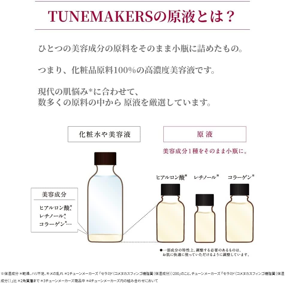 TUNEMAKERS Wrinkle Improvement Lift Care Lotion, Quasi-drug, Solution Lift Lotion, 4.2 fl oz (120 ml), Niacinamide, Retinol Derivative, Proteoglycan