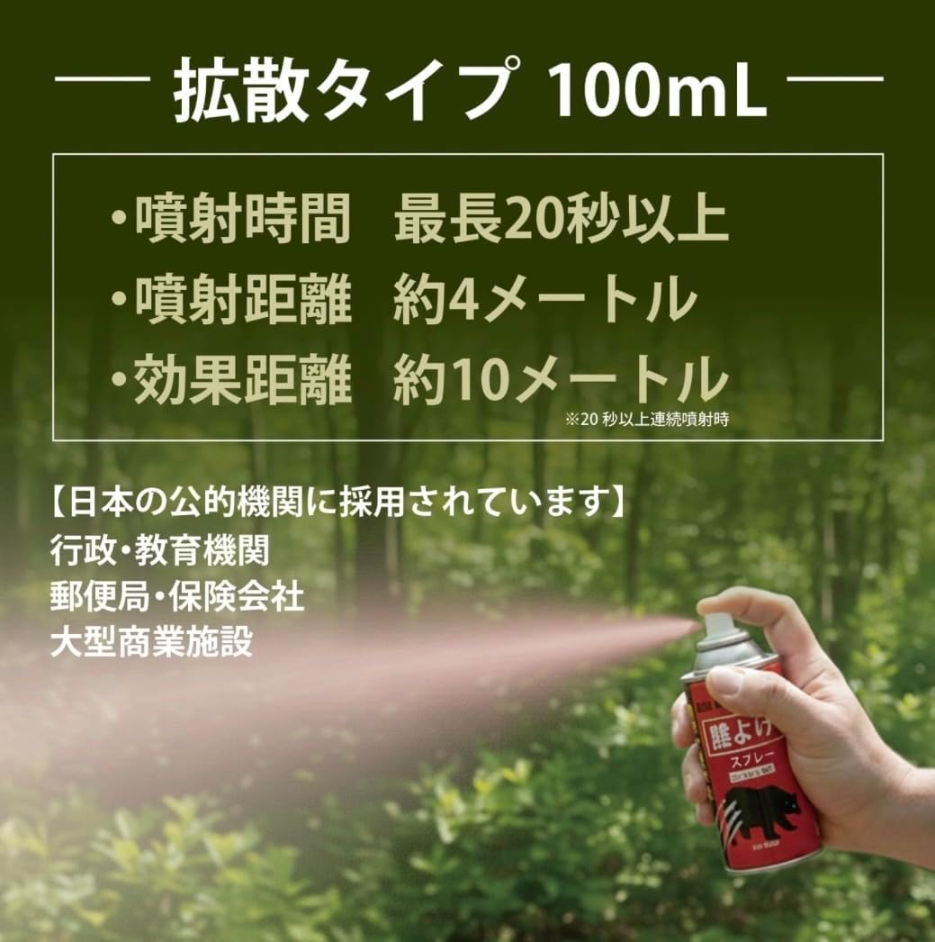 Bear Repellent Spray, 3.4 fl oz (100 ml), Set of 2, Diffusing Type, High Concentration Capsaicin 2% Blend, Bear Repelling Spray, Bear Countermeasure, Bear Repelling Spray, Mountain Climbing, Camping