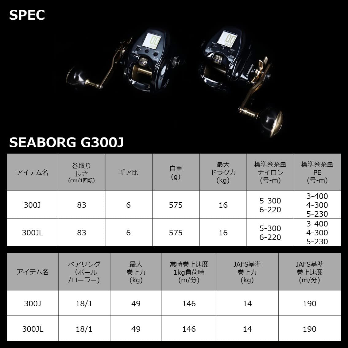 DAIWA G300J Electric Reel/Electric Jigging Seaborg Right/Left Handle (2021 Model)