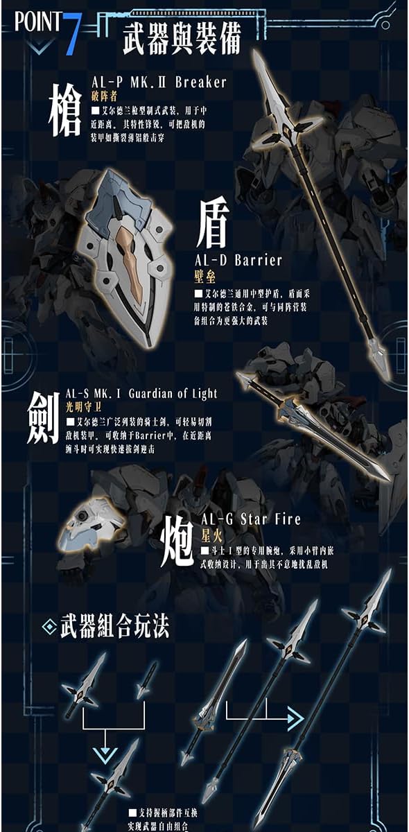 HiPlay 馭意堂GS-TOYS エルデラン軍団兵士Ⅰ型 アサー AL-PAWN 01 色分け済みプラモデル 組み立てキット